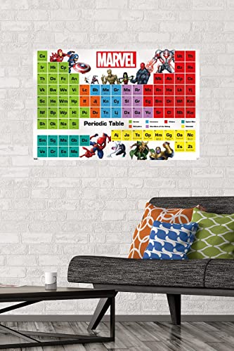 Trends International Marvel Comics - Periodic Table of Marvel Wall Poster, 22.375" x 34", Poster & Mount Bundle