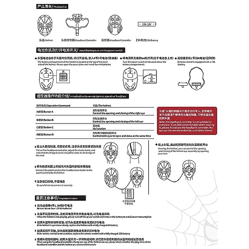 ​Halloween Spider Mask Red, Ring-shaped Remote Control Eye Size Adjustment