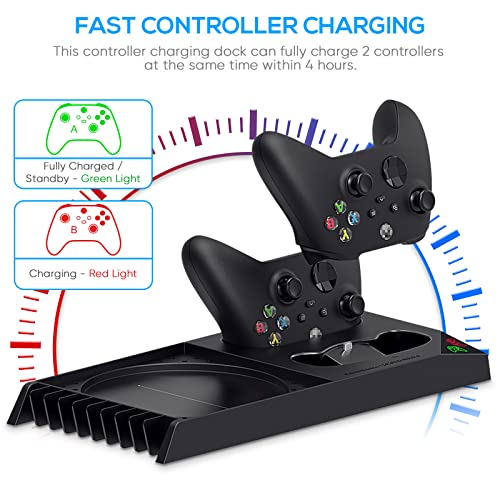 MENEEA Charging Stand with Cooling Fan for Xbox Series X Console and Controller,Vertical Dual Charger Station Dock Accessories with 2 x 1400mAh Rechargeable Battery and Cover Storage (Black)