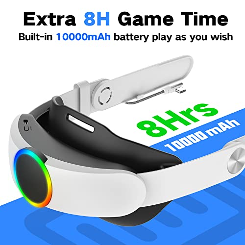Bioherm Head Strap with Battery for Oculus Quest 2, 10000mAh Battery Pack for Extended 8 Hrs of Playtime, Fast Charging VR Power, Adjustable Elite Strap Enhanced Support and Balance in VR