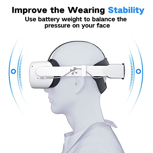 Bioherm Head Strap with Battery for Oculus Quest 2, 10000mAh Battery Pack for Extended 8 Hrs of Playtime, Fast Charging VR Power, Adjustable Elite Strap Enhanced Support and Balance in VR