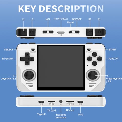 AOEKPDPET Powkiddy RGB30 - Ultimate Handheld Gaming Console, HD Graphics, Multi-functional Emulators, Long Battery Life, Supports PSP Games (Red 256GB)