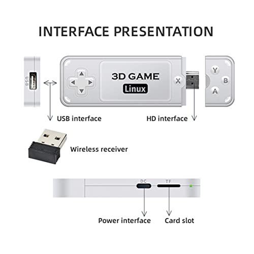 Y6 Retro Video Game Stick Built-in 10,000 Games, HD 4K 128G Arcade Y6 Plug and Play TV Video Game Console Emulators with 2.4G Controllers for Boys Adults