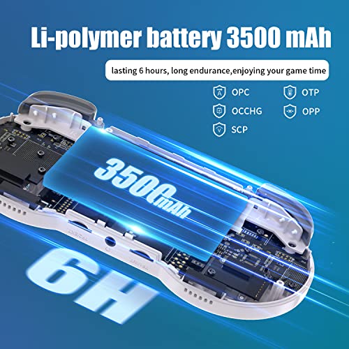 RG353PS Plug & Play Video Games 128G Tf Card Built-in 4500 Games,RG353PS Handheld Game with 3.5-inch IPS Screen Supports HDMI