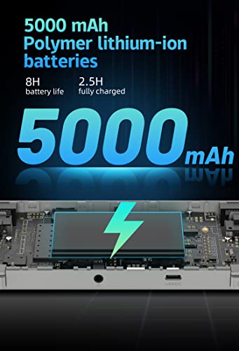 RG505 Retro Handheld Game Console 4.95 inch OLED Touch Screen Android 12 Unisoc Tiger T618 64-bit Video Player Built-in Hall Joyctick Support OTA Update 128G Card 4000+ Games (DXR-RG505-Grey)