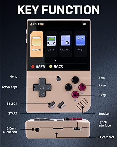 Miyoo Mini Plus,Retro Handheld Game Console with 64G TF Card,Support 10000+Games,3.5-inch Portable Rechargeable Open Source Game Console Emulator with Storage Case.(Grey)