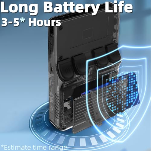 R36S Handheld Game Console 3.5 inch Preinstalled Emulator System Transparent Black 32GB+64GB