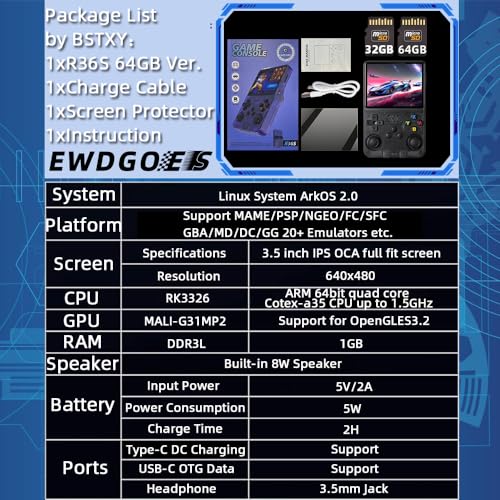 R36S Handheld Game Console 3.5 inch Preinstalled Emulator System Transparent Black 32GB+64GB