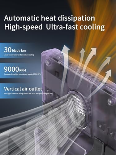 RG405V Retro Handheld Game Console, 4’’ IPS Touch Screen Android 12 System Game Player, Built-in 128G TF Card 3154 Games 5500mAh Battery, Support 5G WiFi Bluetooth 5.0 (Transparent Purple, 128G)