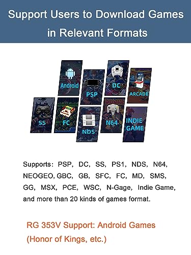 RG353V Handheld Game Console 16G + 128G TF Card, 3.5-Inches Display Dual OS Android 11, Linux System Support 5G WiFi 4.2 Bluetooth, RK3566 Chip Built-in 15000+ Classic Games (Purple Transparent)