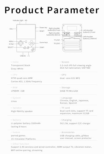RG35XX Plus Linux Handheld Game Console 3.5'' IPS Screen, 35xx Plus with a 64G Card Pre-Loaded 6900 Games, RG35XX Plus Supports 5G WiFi Bluetooth HDMI and TV Output 3300mAh Battery