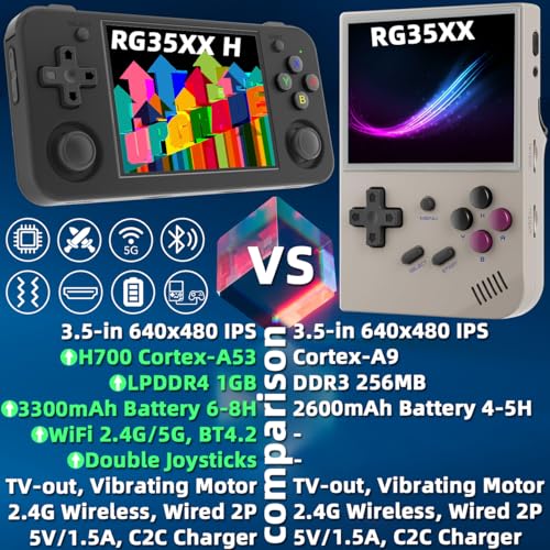 RG35XX H Handheld Game Console 3.5-in IPS Screen H700 3300mAh RG 35XX H Preinstalled Emulator System 64GB Black