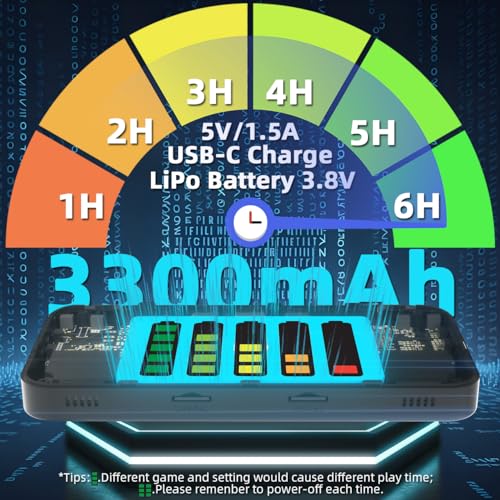 RG35XX H Handheld Game Console 3.5-in IPS Screen H700 3300mAh RG 35XX H Preinstalled Emulator System 64GB Black