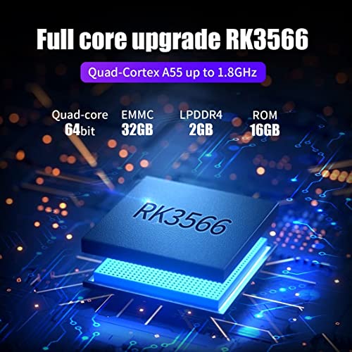 ANBERNIC RG353P Handheld Game Console Support 5G WiFi 4.2 Bluetooth Dual OS +Android 11, Linux RK3566 64BIT 64G TF Card 4452 Classic Games 3.5 Inch IPS Screen 3500mAh Battery