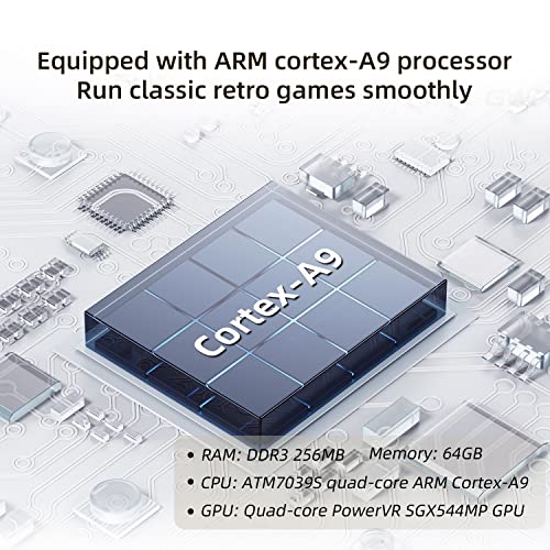 RG35XX Handheld Game Console Linux Garlic OS, HDMI and TV Output 3.5 Inch IPS Screen 64G TF Card 6800+ Classic Games 2600mAh Battery ( (RG35XX-Transparent Purple Latest)