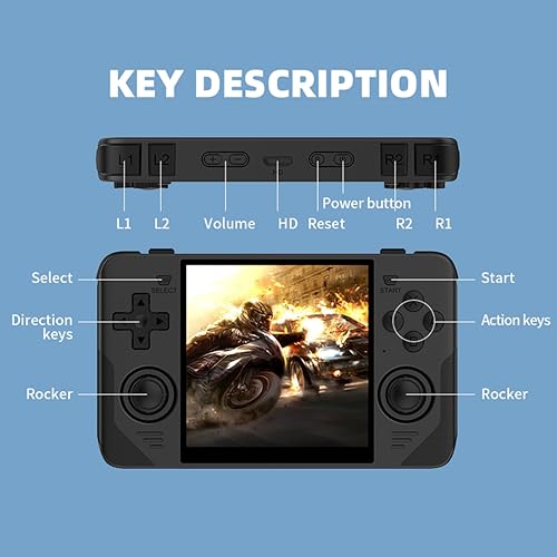RGB30 16+128G with 20,000 Games, Handheld Game Console, Support 5G WiFi / Bluetooth, RK3566 Chips Open Source System, 4-inch IPS HD Portable Arcade (White)