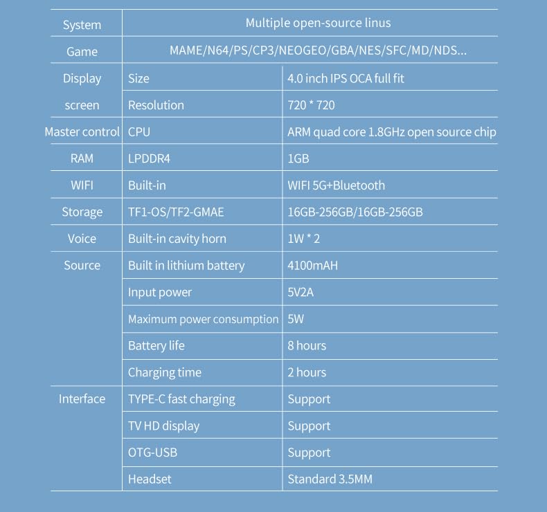 RGB30 16+128G with 20,000 Games, Handheld Game Console, Support 5G WiFi / Bluetooth, RK3566 Chips Open Source System, 4-inch IPS HD Portable Arcade (White)