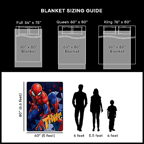 Northwest Spider-Man Silk Touch Sherpa Throw Blanket, 60" x 80", Spidey Stance