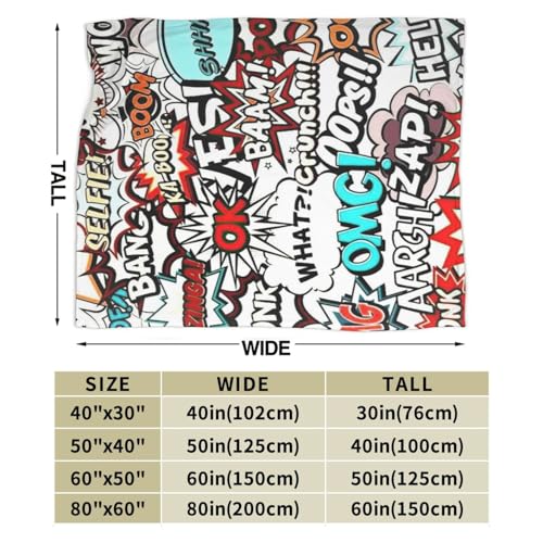 Knsoiv Moving Flannel Fleece Throw Blanket, Modern Comic Book Hero Super Pop Art Pattern Throw for Better Relaxing, Comfy Air Conditioning Blanket 50"X40"