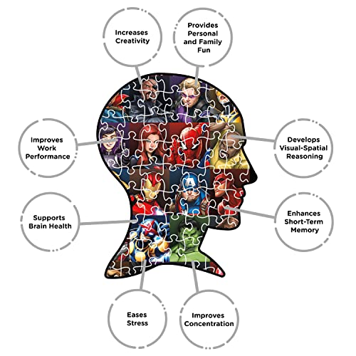 AQUARIUS Marvel Puzzle Superheroes (1000 Piece Jigsaw Puzzle) - Officially Licensed Marvel Merchandise & Collectibles - Glare Free - Precision Fit - 20 X 28 Inches