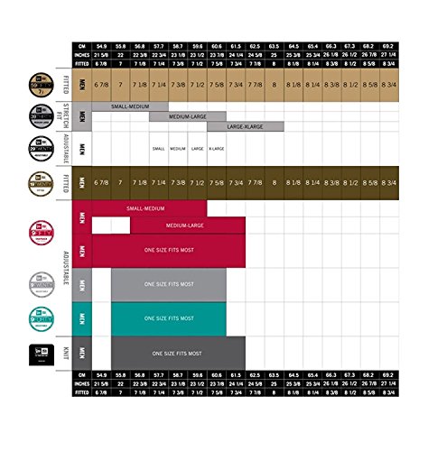 Captain America Shield Black 39Thirty Cap- Large/XLarge