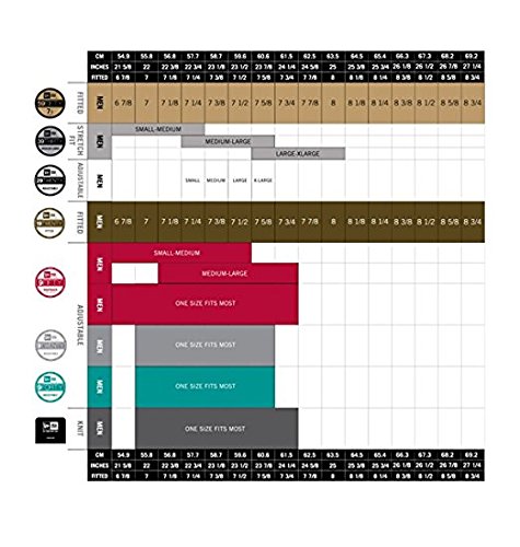 Captain America Shield Black 39Thirty Cap- Large/XLarge