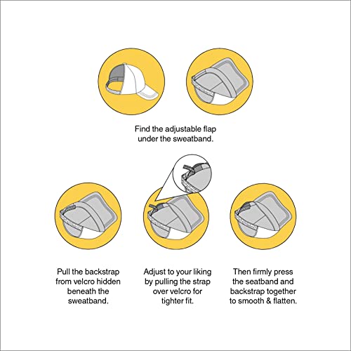 CurlCap Marvel Black Panther Natural Hair Backless Cap – Satin Lined Baseball Dad Hat for Women - White