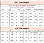 Spiderman Cosplay Costume for Kids and Adults