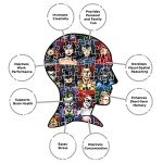 DC Comics 1000 Piece Jigsaw Puzzle: Cast Faces