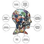 Aquarius DC Comics 3000-Piece Jigsaw Puzzle