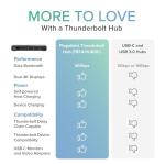 Thunderbolt 4 Hub with 60W Charging & Dual Displays