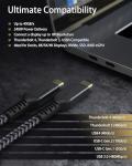 Maxonar Thunderbolt 4 Cable 2 Pack - 3.3FT