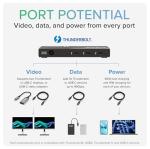 Thunderbolt 4 Hub with 60W Charging & Dual Displays