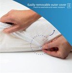iSTYLE MODE Foam Mattress for Baby Cot Bed