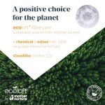 Eco Fibre Travel Cot Mattress - 140x70x7.5 cm