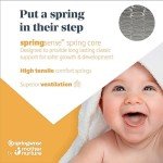 Mother Nurture Classic Waterproof Cot Mattress 120x60cm