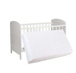 Extra Thick Travel Cot Mattress for Toddlers