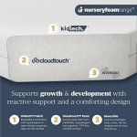 Thick Travel Cot Mattress, 100x70cm, Fits All