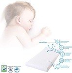Extra Thick Waterproof Mattress for Baby Travel Cot