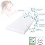 Quilted Breathable Baby Travel Cot Mattress 95x65 cm