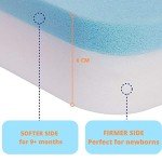 RUGUIES MAX Travel Cot Mattress 120x60cm
