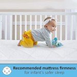 Extra Thick Eco-Friendly Baby Travel Cot Mattress