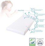 Extra Thick Eco-Friendly Baby Travel Cot Mattress