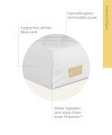 Mamas & Papas Essential Cotbed Mattress - 140x70cm