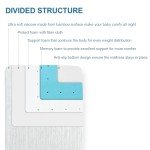 Bamboo Waterproof Travel Crib Mattress 95 x 65 cm