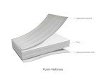 Obaby Medium Foam Cot Mattress - 100 x 50 cm