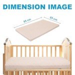Quilted Breathable Baby Travel Cot Mattress 95x65 cm