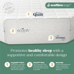 Eco-Friendly Travel Cot Mattress by Mother Nurture