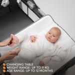 Lionelo Sven Plus 2in1 Travel Cot for Newborns