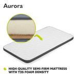 Lionelo Aurora 3-in-1 Baby Bedside Cot